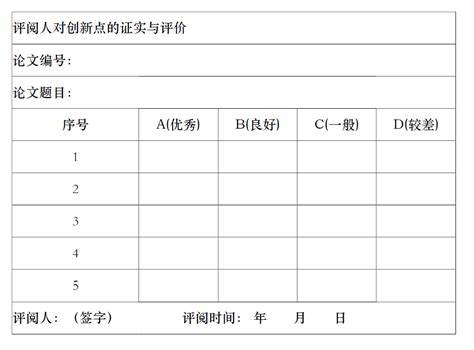 研究生论文盲审是什么意思