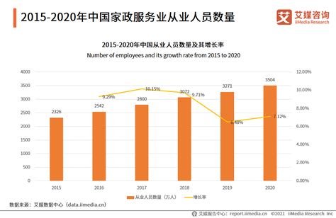 2023年中国短视频行业竞争格局及投资前景展望报告-CSDN社区