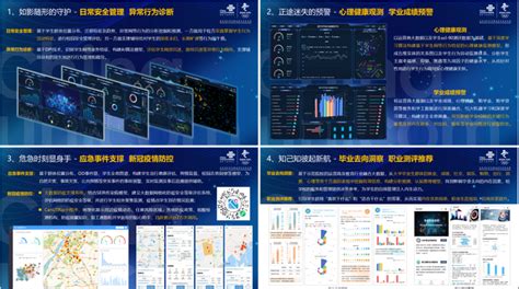 基于OTN现网 中国联通率先完成跨厂商业务自动开通试点