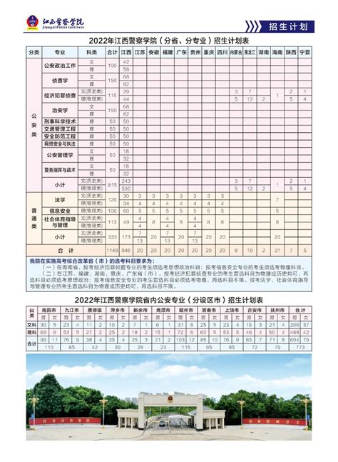 2023年湖北省技能高考（计算机类）考试大纲解析！（附推荐院校）-考哪儿网