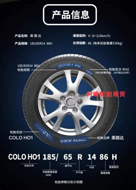 朝阳轮胎的规格和参数,怎样看朝阳轮胎的生产日期-妙妙懂车