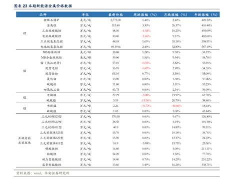 中国最有价值品牌排行榜（中国500最具价值品牌前50名）-会投研