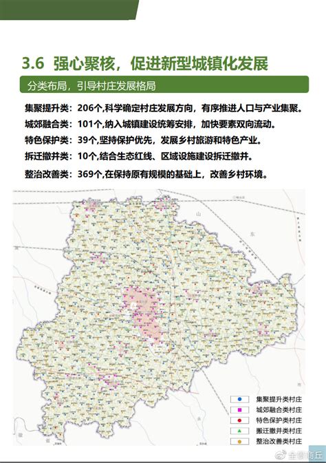 夏邑县国土空间总体规划（2021-2035年）出炉，看看会变成什么样