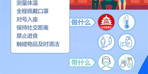 北京这八类公共场所各有哪些防疫要求？一图速查_手机新浪网