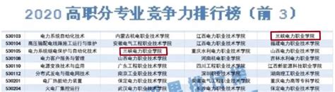 三峡电力职业学院山东录取分数线及招生人数 附2022-2020最低位次排名