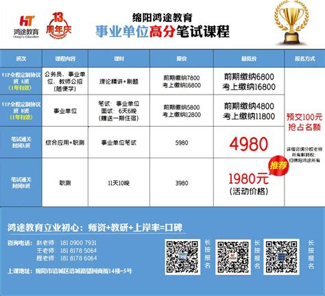 2022年5月广东深圳市福田区卫生健康局选用机关事业单位辅助人员拟选用公示（一）