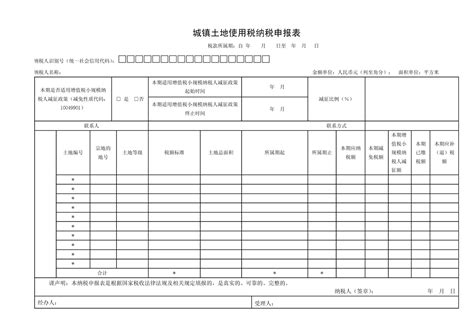 土地使用税如何计算_360新知