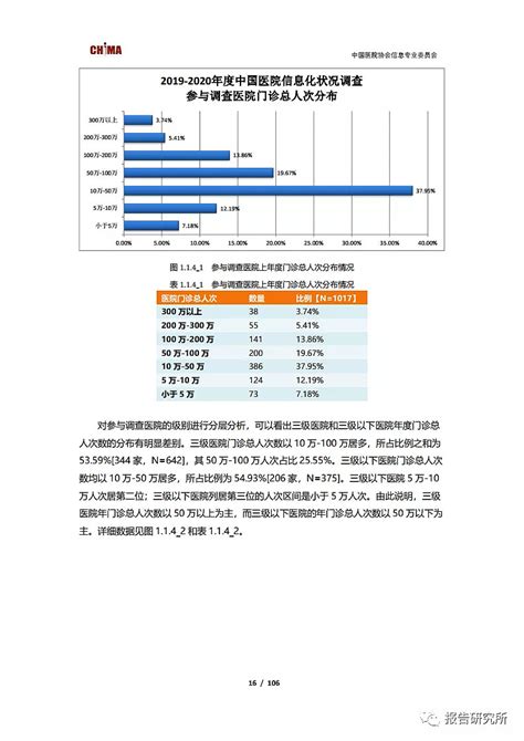 医院信息系统调研报告Word模板下载_编号qjxaggdm_熊猫办公