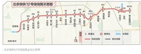 北京地铁12号线线路图(站点及开通时间)- 北京本地宝