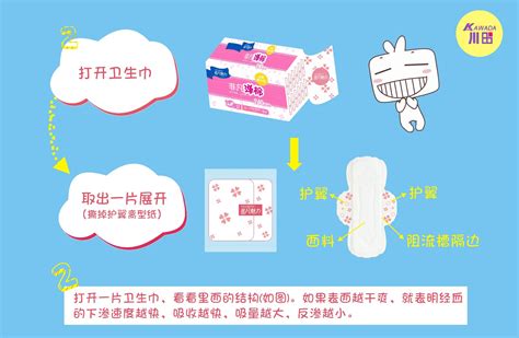 川田发布品牌女士用卫生巾说明书、姨妈巾使用方法、M巾使用指南