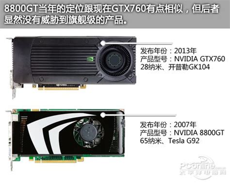 无Ti也精彩 GeForce GTX 560显卡体验 | 微型计算机官方网站 MCPlive.cn