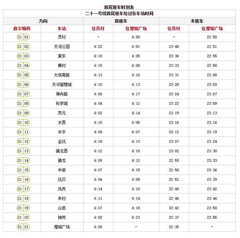 2023广州地铁21号线运营时间表- 广州本地宝