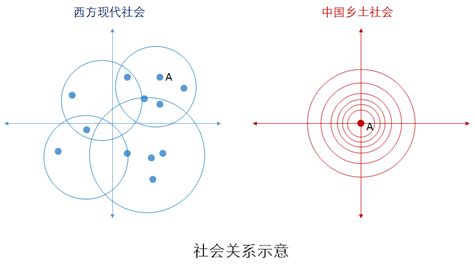 网络ip地址你是否注意到有多少类型呢? - IP海