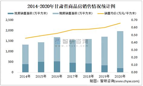 营销_甘肃种业有限公司