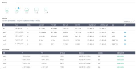 将深圳电信千兆宽带升级到2000M，不过不送万兆LAN光猫设备 - 运营商·运营人 - 通信人家园 - Powered by C114