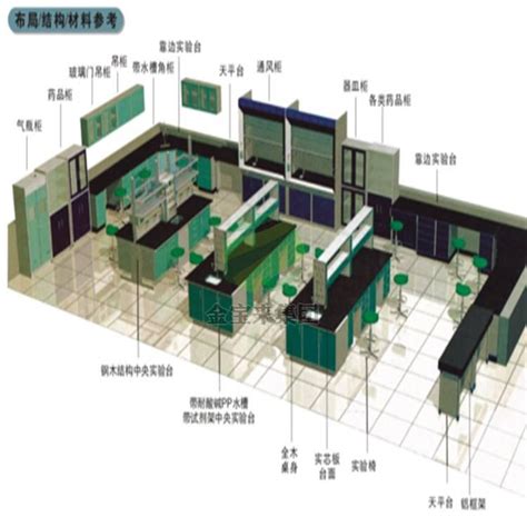 电子实验室规划方案 南山洁净实验室装修公司 实验室设计效果图设计