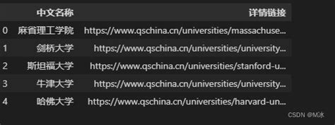 Python练习-爬虫（附加爬取中国大学排名）_python爬虫爬取中国大学排名-CSDN博客