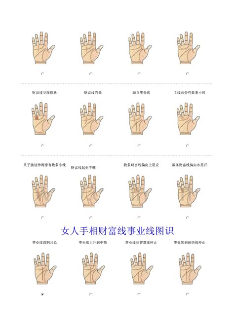 掌纹图解女右手详解 9种手纹的女人命好图解