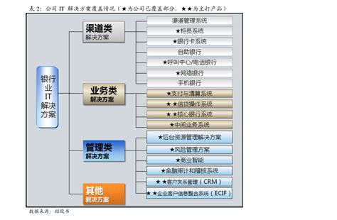 上海航空股票代码（上海机场股票代码）-会投研