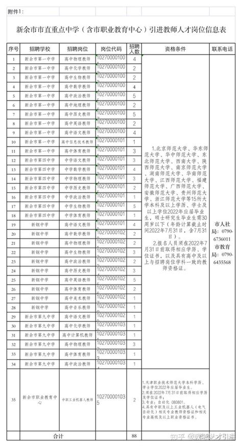 2021江西省事业编笔试时间已确定（南昌、上饶、新余）