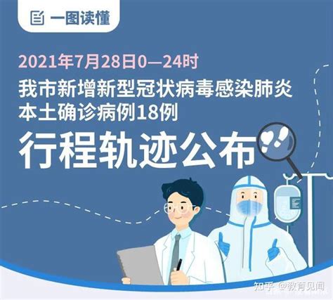 一图读懂！南京18例新冠肺炎确诊病例行程轨迹 - 知乎