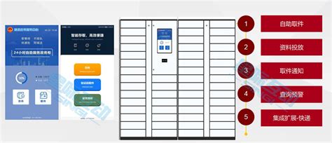 航天信息打造五大智慧政务新产品 助推政务服务高质量高效能运行_监管