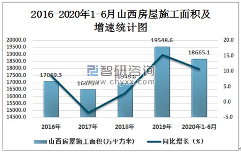 山西省建筑装饰预算定额_2023年山西省建筑装饰预算定额资料下载_筑龙学社