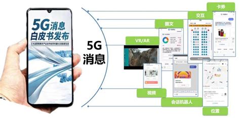 中兴通讯助力中国移动打通5G消息的first call_通信_材料_机器人-仿真秀干货文章