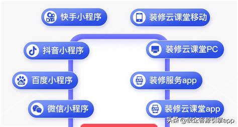 B2B外贸企业如何通过全域营销精准获客，实现生意增长 - 知乎