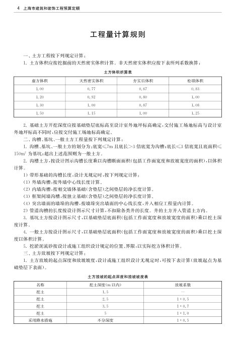 全套上海93定额（含清单）excel版-清单定额造价信息-筑龙工程造价论坛