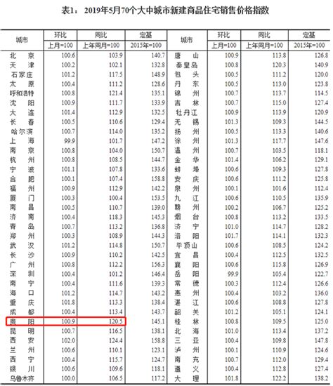 提升seo排名方法（seo相关排名规则）-8848SEO