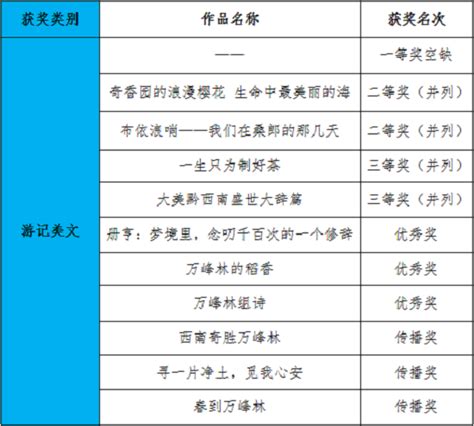 贵州荔波：获全省首批、黔南首个互联网新闻信息服务许可证