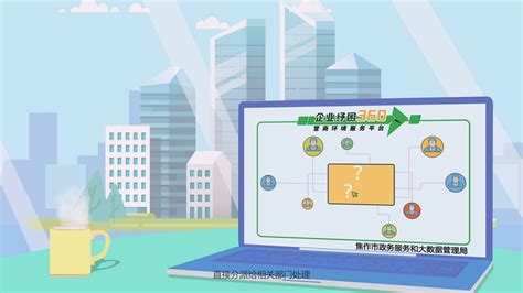 米格动画—焦作市政府推出企业纾困360平台推广男生版_MG锅子-站酷ZCOOL
