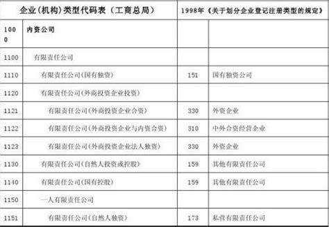 2014年新版个体工商户营业执照样本（正本及副本范例）-国家工商总局公告信息-郑州外资企业服务中心