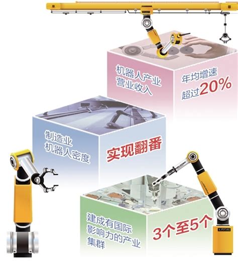 三明举行青少年机器人选拔赛 38支代表队参赛 - 社会 - 东南网三明频道