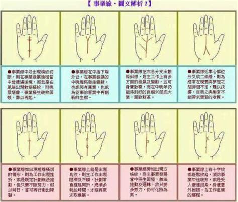 男士手相图解左手图片 男士手相图解左手图片