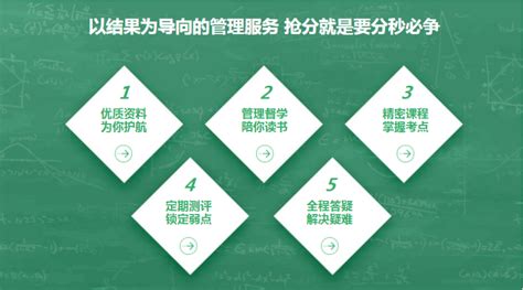 南京市十大好口碑考研培训机构排名一览