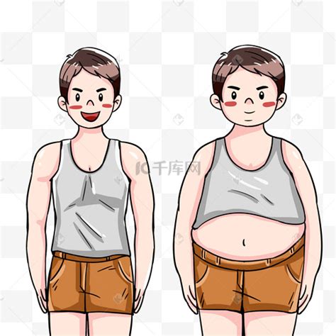 韩国花美男鲁裕敏，从200斤到140斤，神仙颜值诠释胖着玩玩！ - 知乎