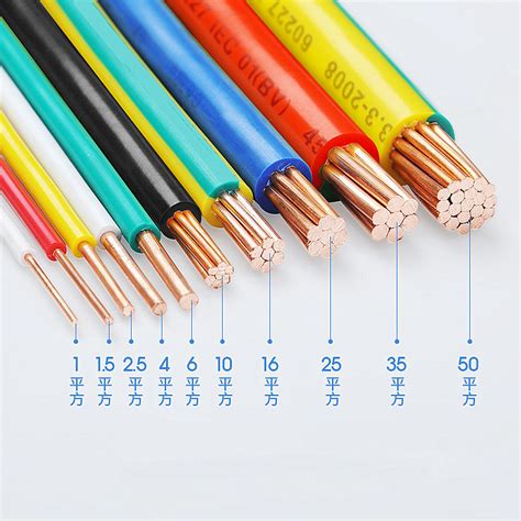 电线有哪些规格 电缆电线规格型号一览表 - 浙江人民线缆制造有限公司