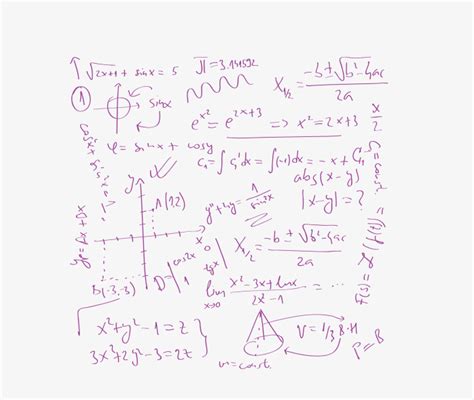 数学公式壁纸 - 数学公式手机壁纸 - 数学公式手机动态壁纸 - 元气壁纸