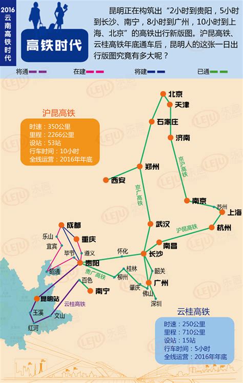 云南省高快速铁路线网图_昆明