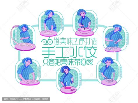 手工水饺流程图,春节,节日素材,设计模板,汇图网www.huitu.com