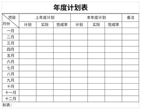 年度培训计划表表格excel格式下载-华军软件园