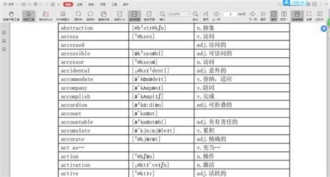 1800个编程语言必备英语词汇整理（PDF版分享给你 ）_编程单词大全-CSDN博客