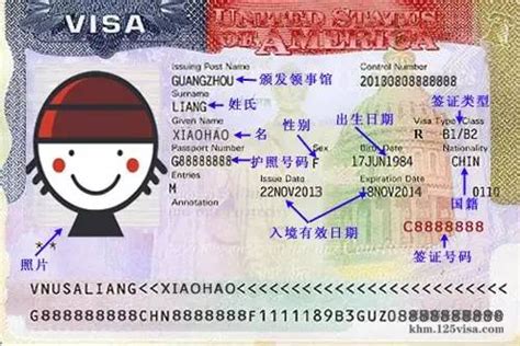 签证上一般有哪些内容呢？_柬埔寨签证代办服务中心