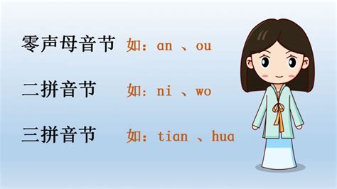 字母表26个声母韵母有多少（汉语拼音知识汇总） | 说明书网