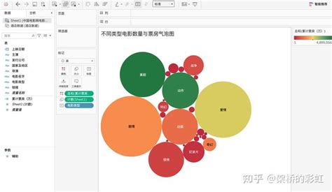 图解线性代数:线性方程组解的问题