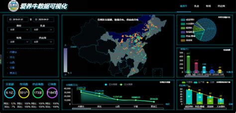 市场营销案例-蒙牛swot与stp分析_文档库