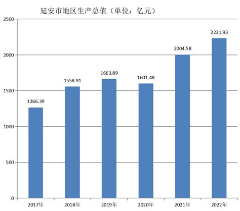 梦回延安，寻觅那热血的红色之旅-延安一日精华游-延安旅游攻略-游记-去哪儿攻略