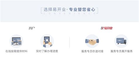代理记账|上海公司注册代理机构_财务代理规划专家_注册公司找易 开业，简单你的创业！